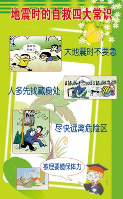 地震來臨該如何避險？