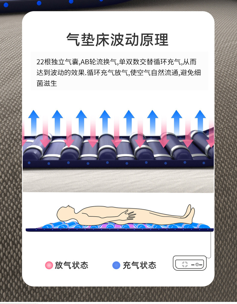 防褥瘡氣墊床使用方法是什么？
